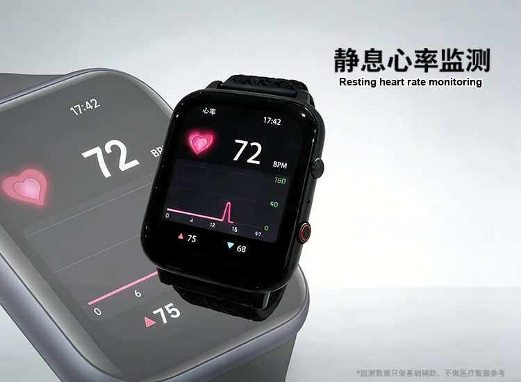 Heart-rate safety zone interface